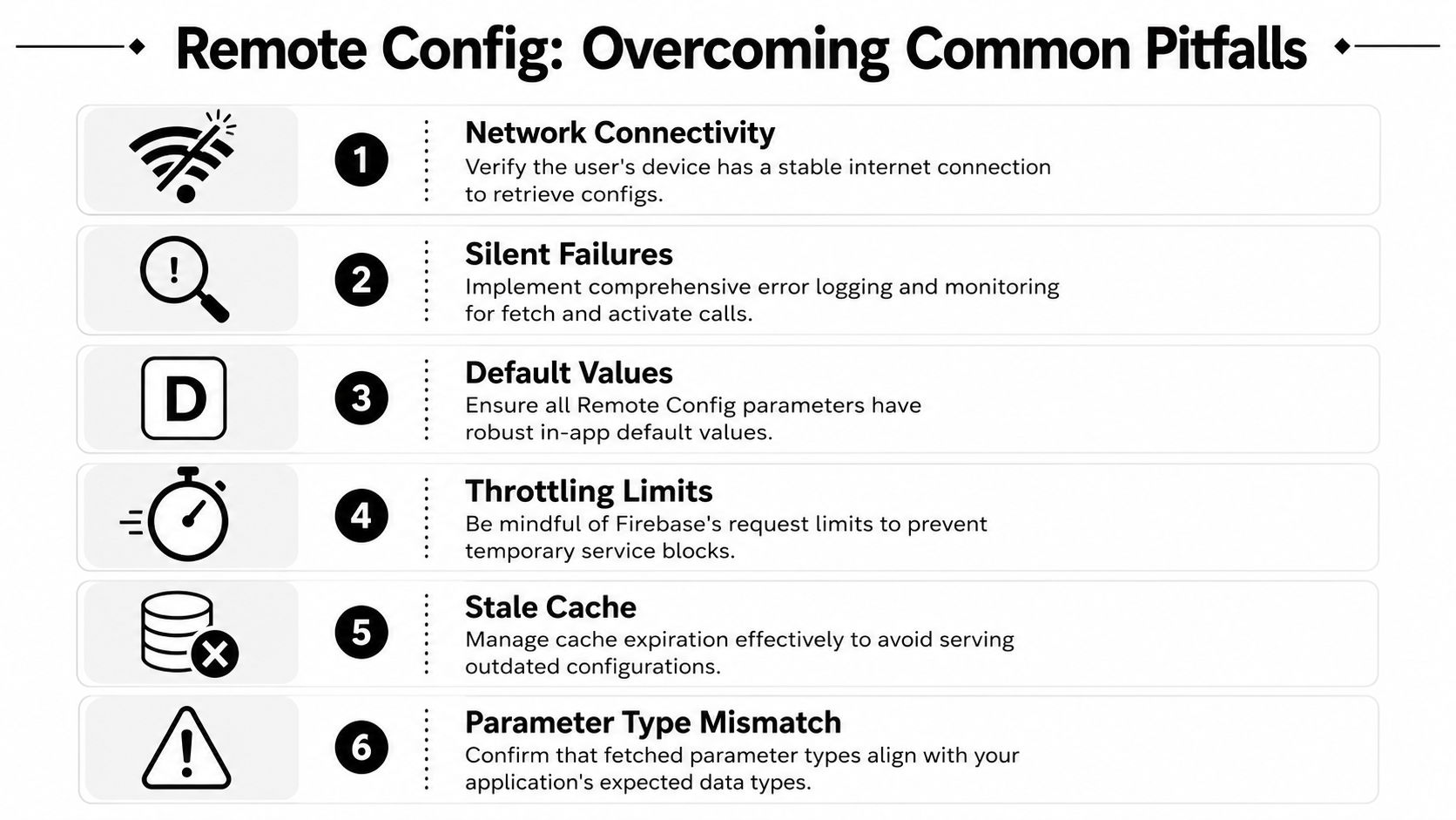 A guide listing six common pitfalls when using Firebase Remote Config with best practices for developers.