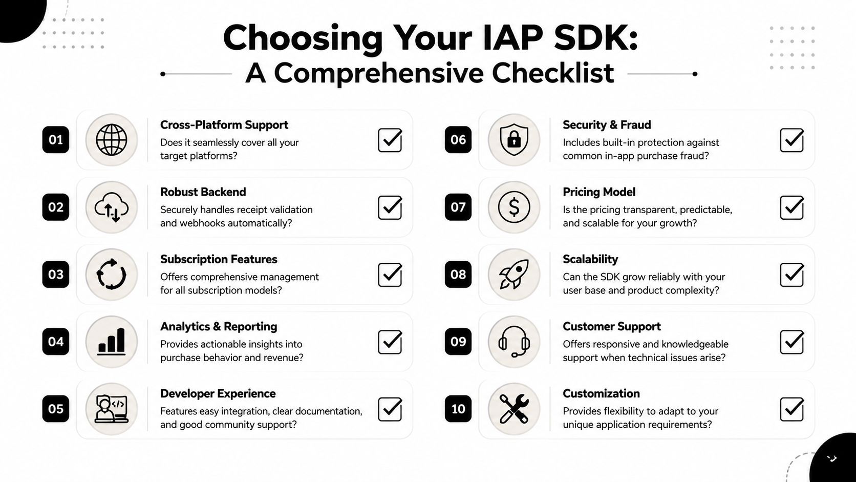 A comprehensive checklist for selecting an in-app purchase SDK presented in a numbered list format.