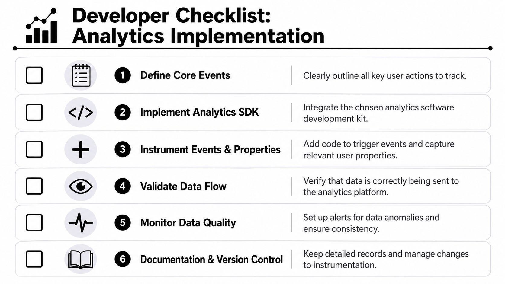 A six-step developer checklist for successful analytics implementation tracking and data quality management.