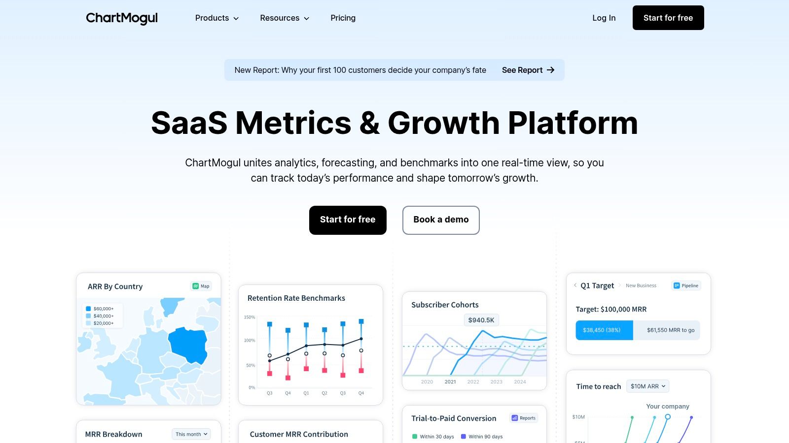 ChartMogul