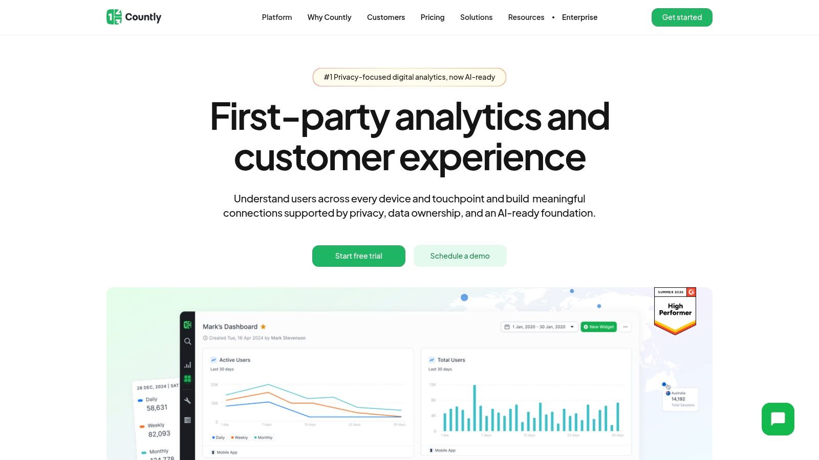 Countly